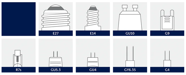 GU10 und andere Fassungen bei Leuchtmitteln