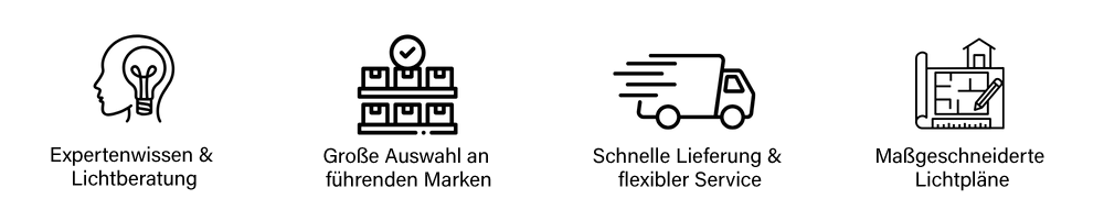 Lamper.dk B2B - was bieten wir an?