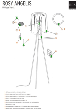 Ersatzteil: Rosy Angelis, Dimmer-Stange