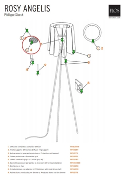 Ersatzteil: Rosy Angelis Schutzgitter