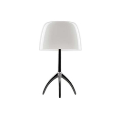 Ersatzteil: Lumiere Piccola, weiß - NUR Schirm